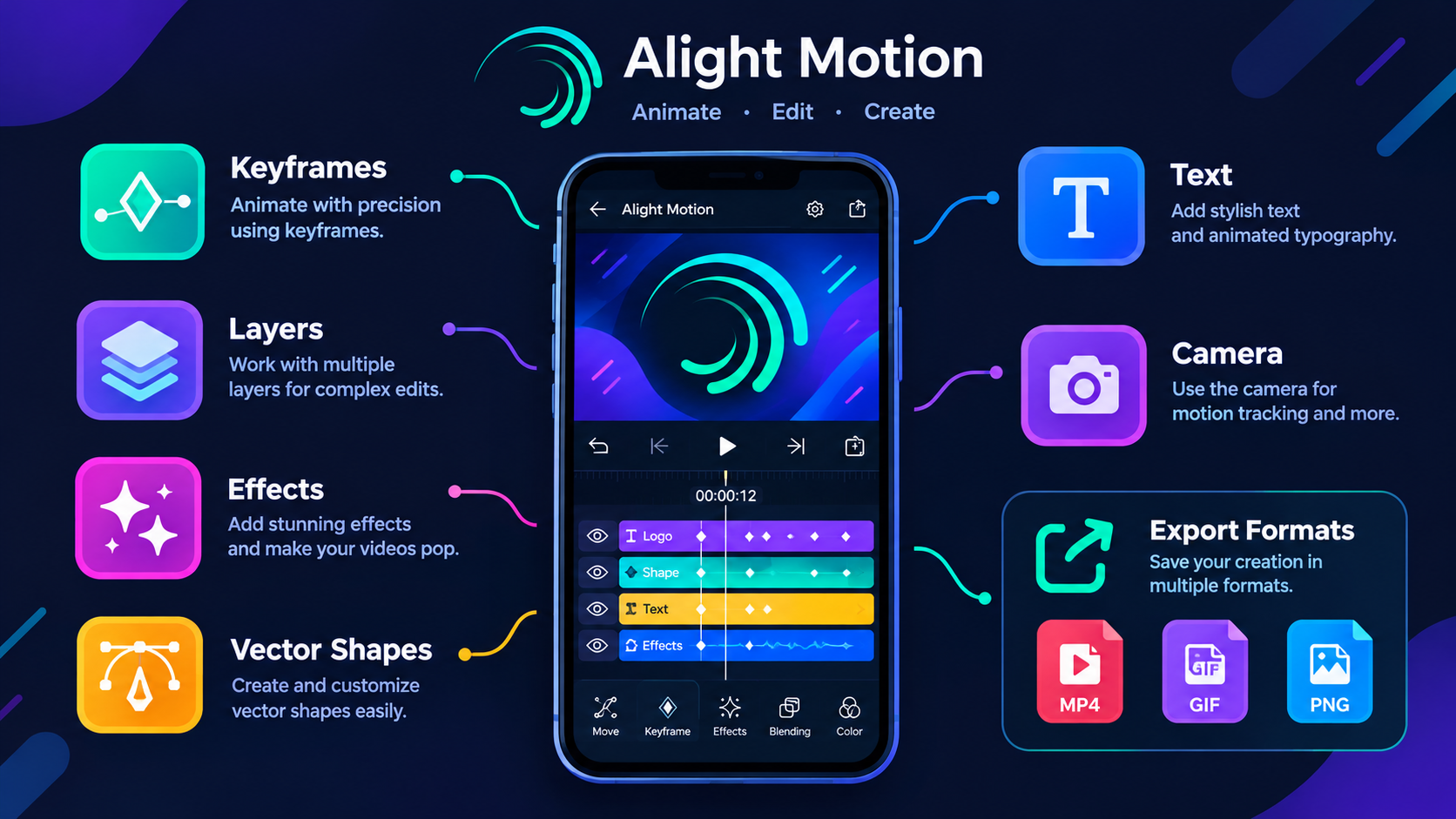 Alight Motion features and export formats