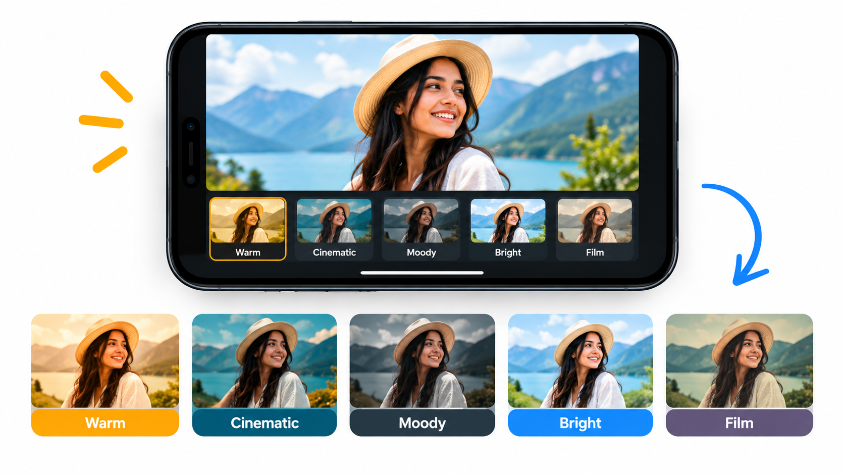 How to use Lightroom presets
