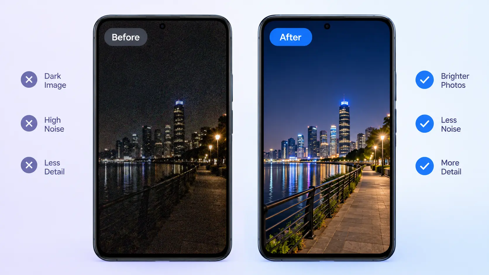 Improve Redmi and Realme phone photos with AI