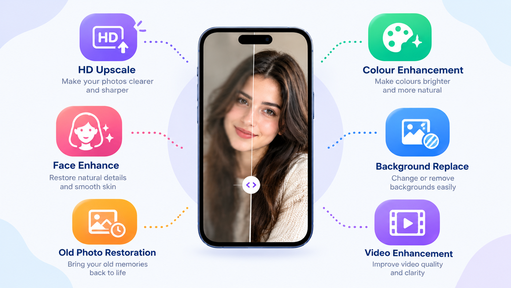 Remini app features overview